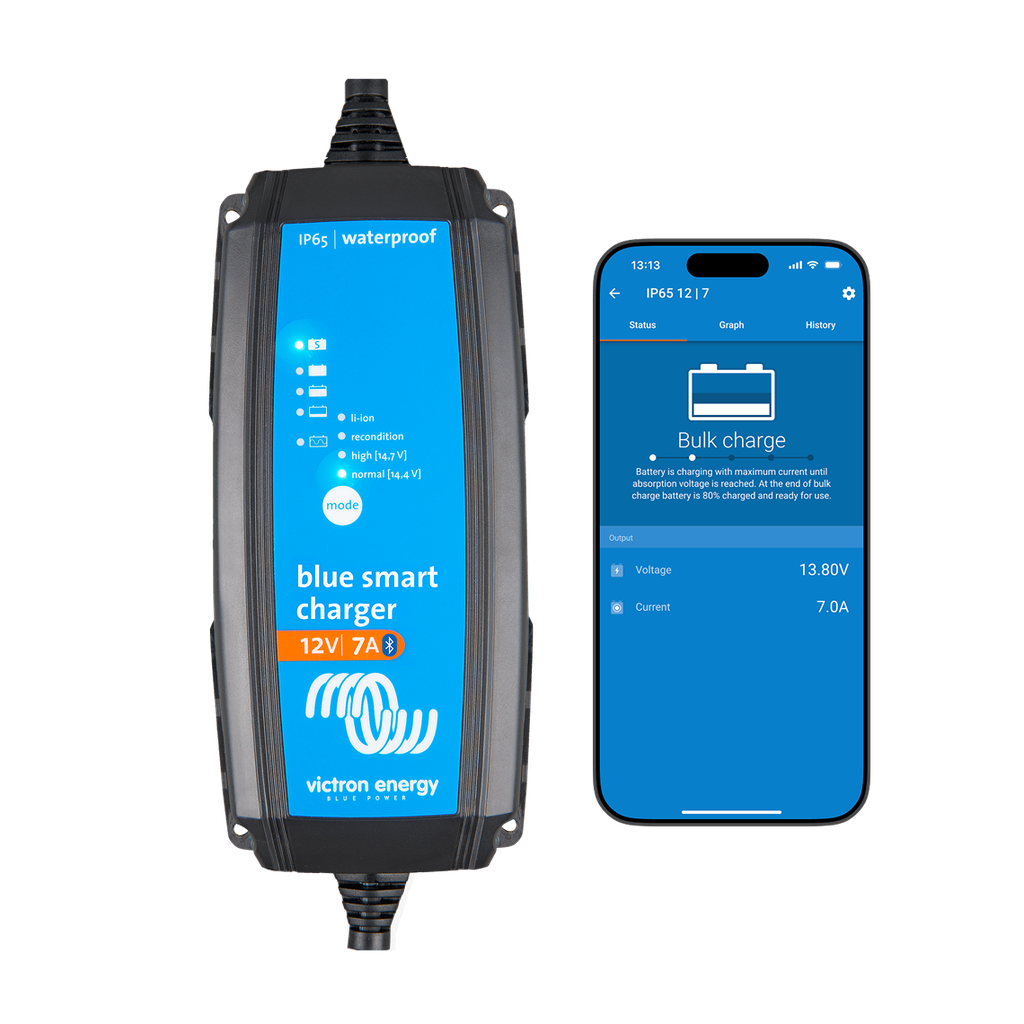 Blue Smart IP65 Charger 6V/12V-1,1 230V CEE 7/16 Retail