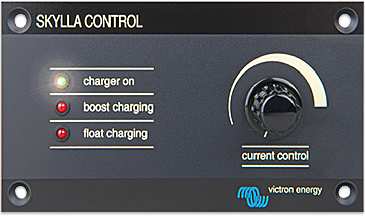 Skylla control        CE